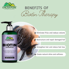 Biotin Shampoo – Hydrates Scalp, Promotes Healthy Hair Growth, Reduce Split Ends & Prevents Hair Breakage,, Doctor's 👨⚕️ Recommended - Mamasjan